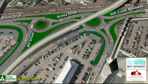 Roundabouts