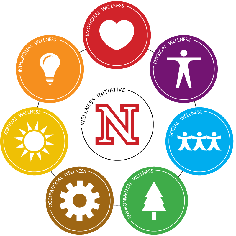 "Spring into...Wellness" on Feb. 11 | Announce | University of Nebraska