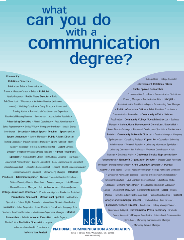 What Jobs Can You Get With A Communications Major