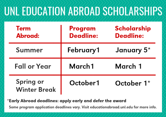 Education Abroad Deadlines