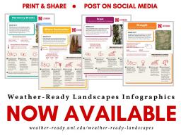 Weather Ready Landscapes infographics now available