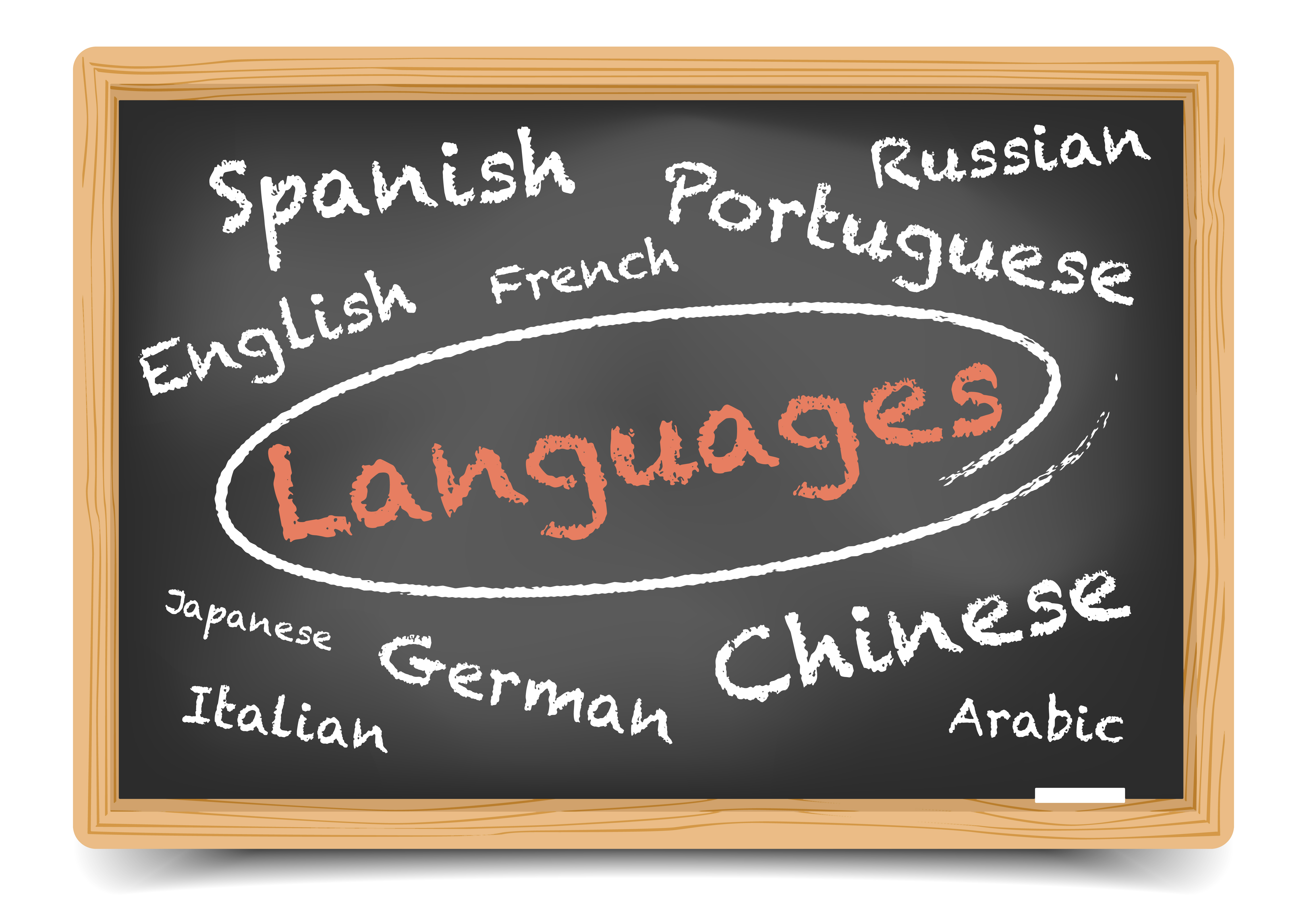 New eWorkshop "Scaffolding English Language Arts Instruction for Emergent Bilingual students"