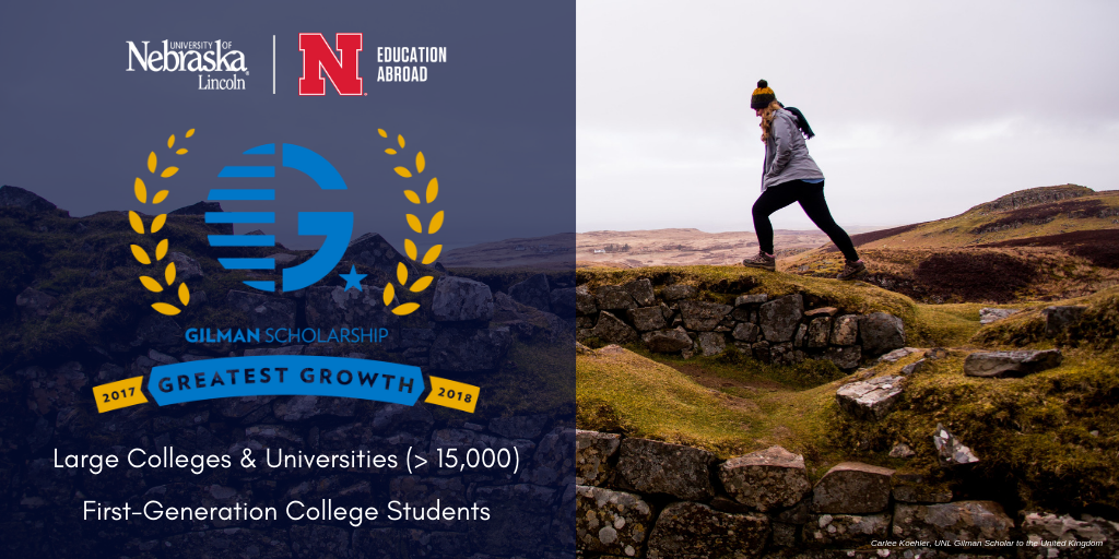 Nebraska was recognized as a Greatest Growth Institution among large colleges and for first-generation college students accepted into the Benjamin A. Gilman International Scholarship Program in academic year 2017-18.