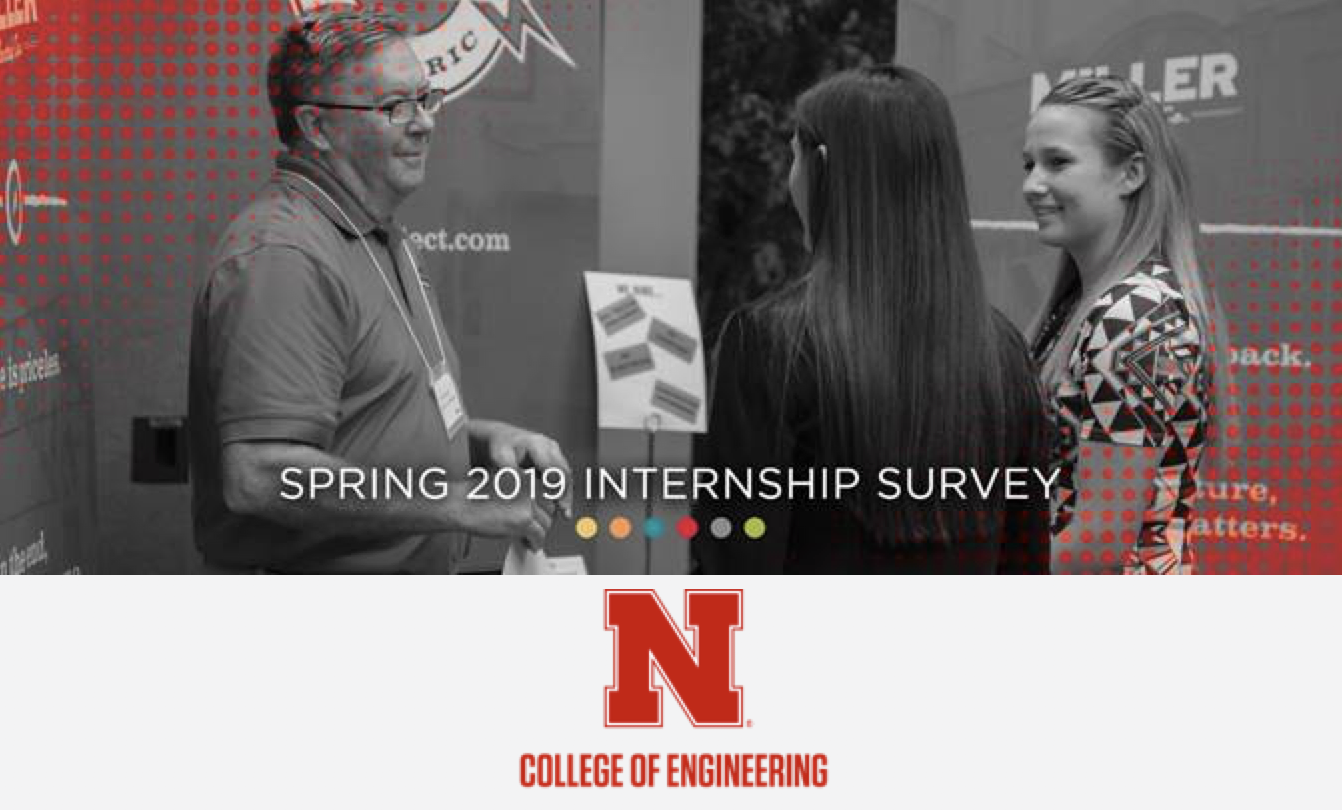 Report your Spring 2019 internships or co-ops.