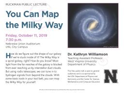 You Can Map The Milky Way