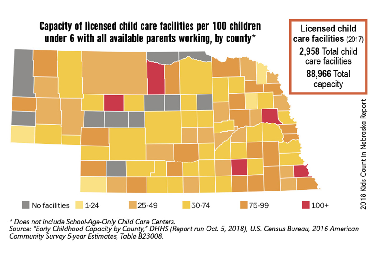 In Lancaster County, as in most of Nebraska, there are more children needing child care than there are licensed facilities. 