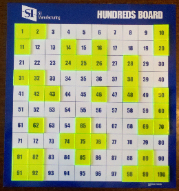 hundredsboard