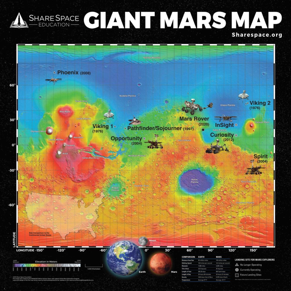 Giant Mars Map