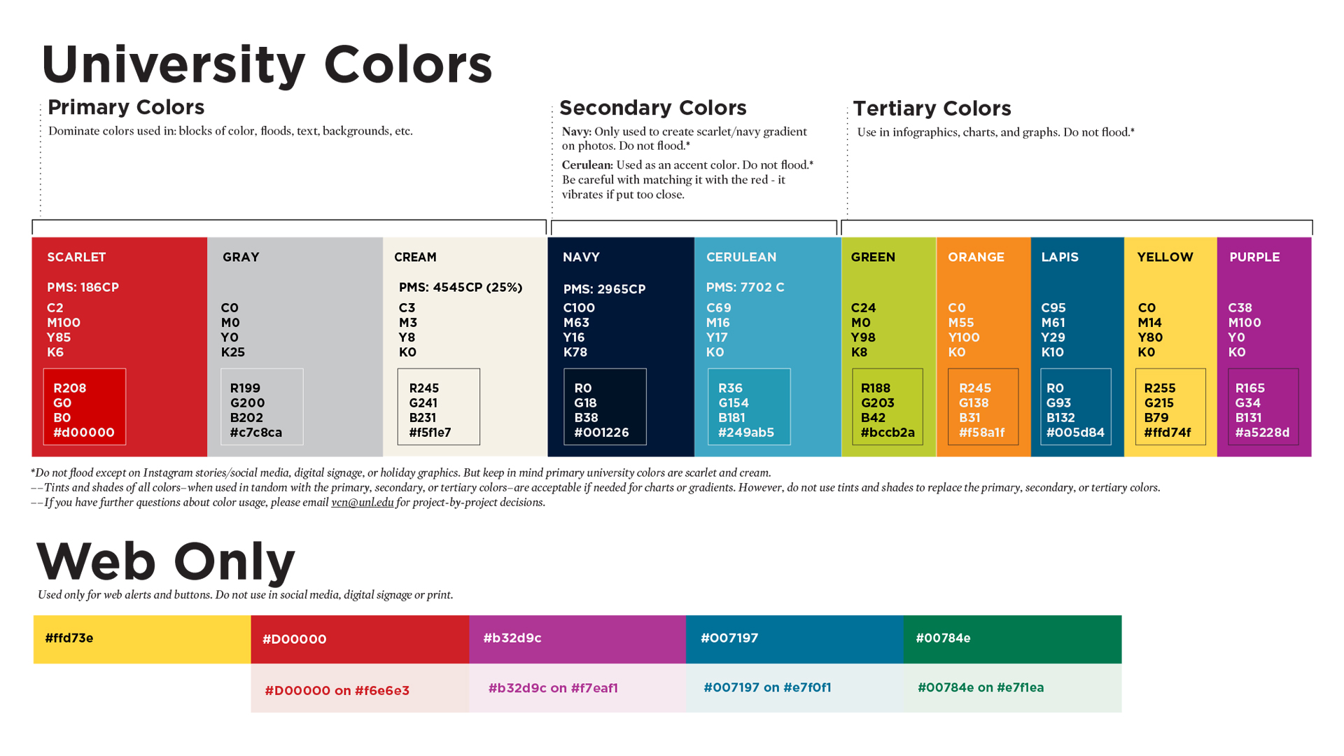 Secondary and Tertiary Colors