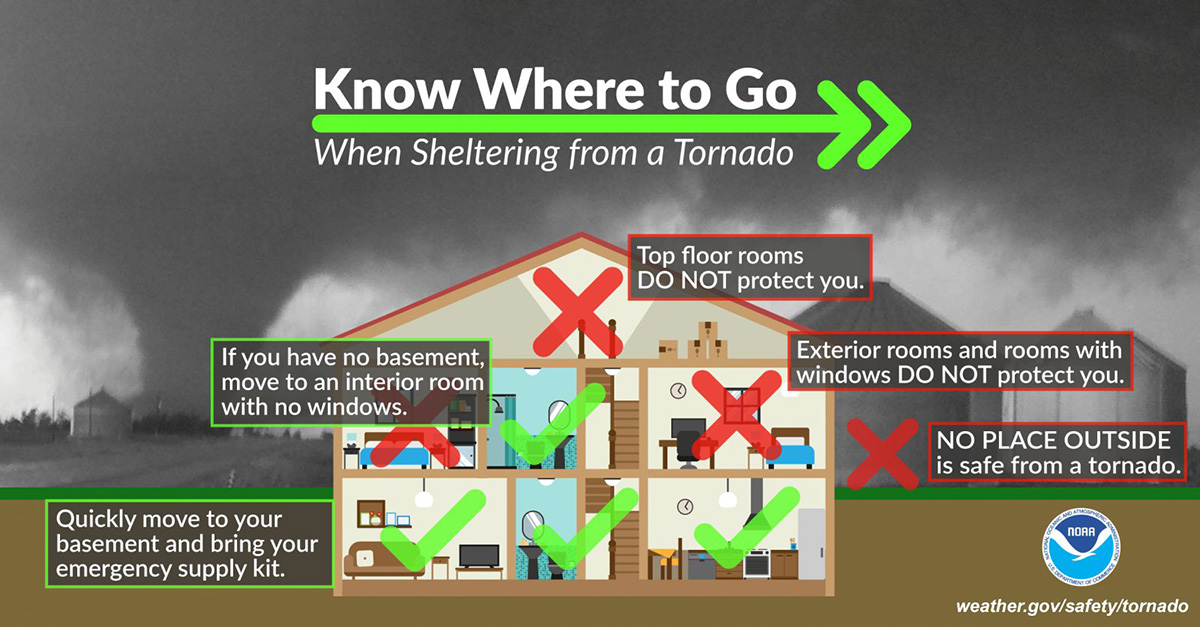  Ideal tornado sheltering locations within a house. (Graphic from NOAA)