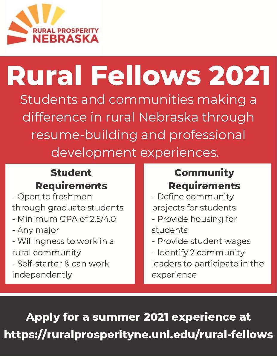 Rural Fellows 2021