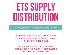 ETS Supply Distribution