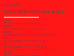 Beethoven Project Timeline