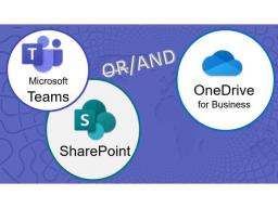 OneDrive/SharePoint