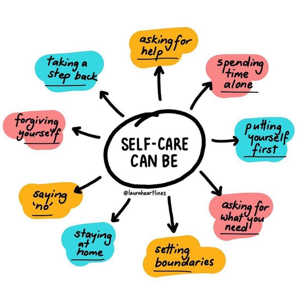 5 Examples Of Self Care