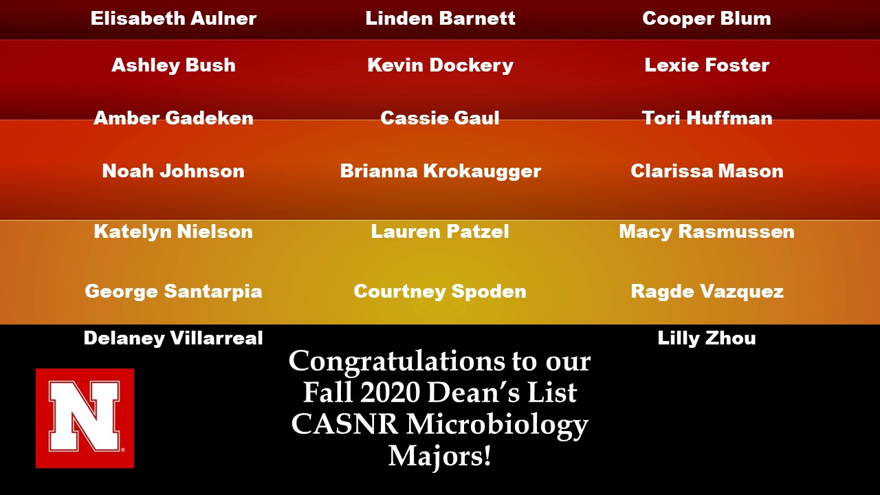 Fall 2020 CASNR Dean's List Announce University of NebraskaLincoln