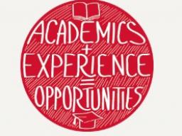 Academics and Experiences 