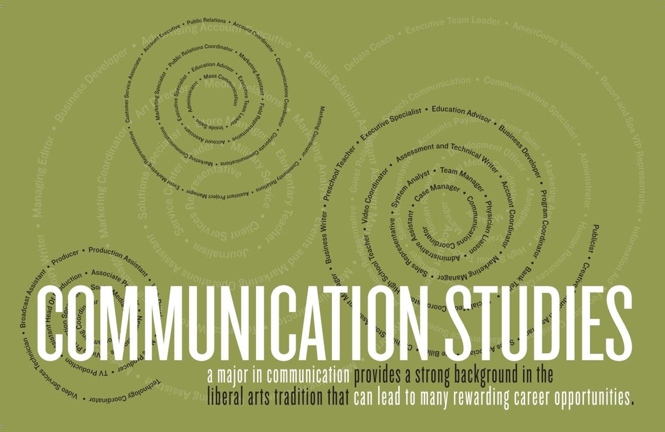 Communication Studies