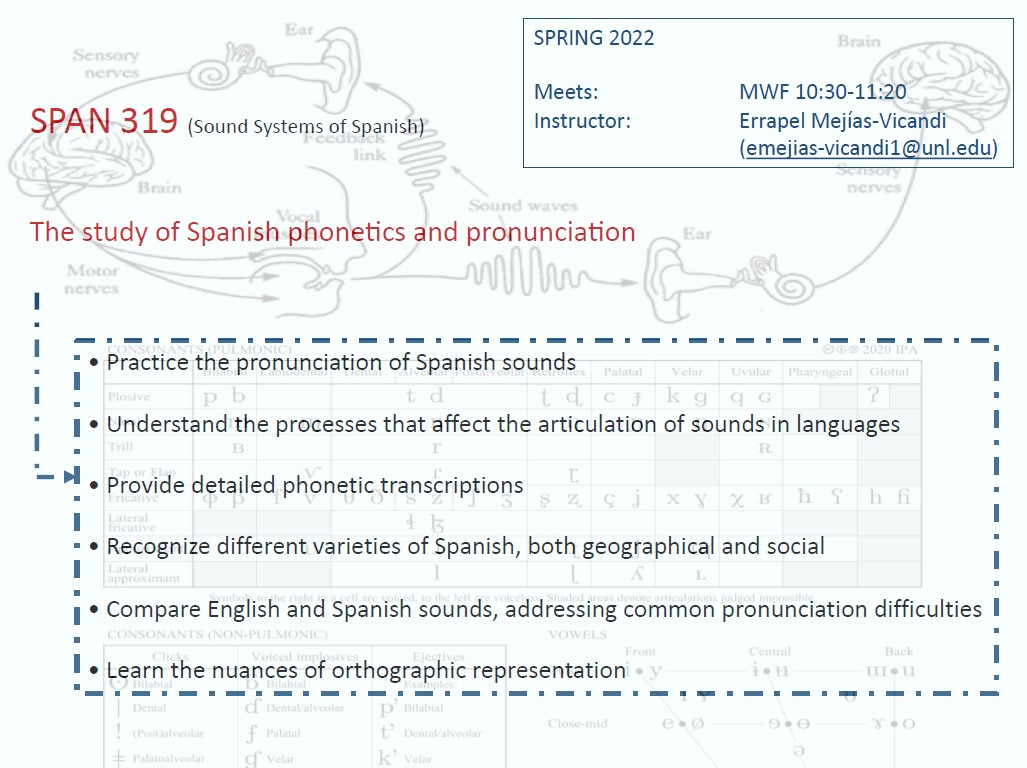 SPAN 319: Sound Systems of Spanish