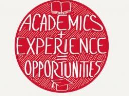 Academics + Experience = Opportunities