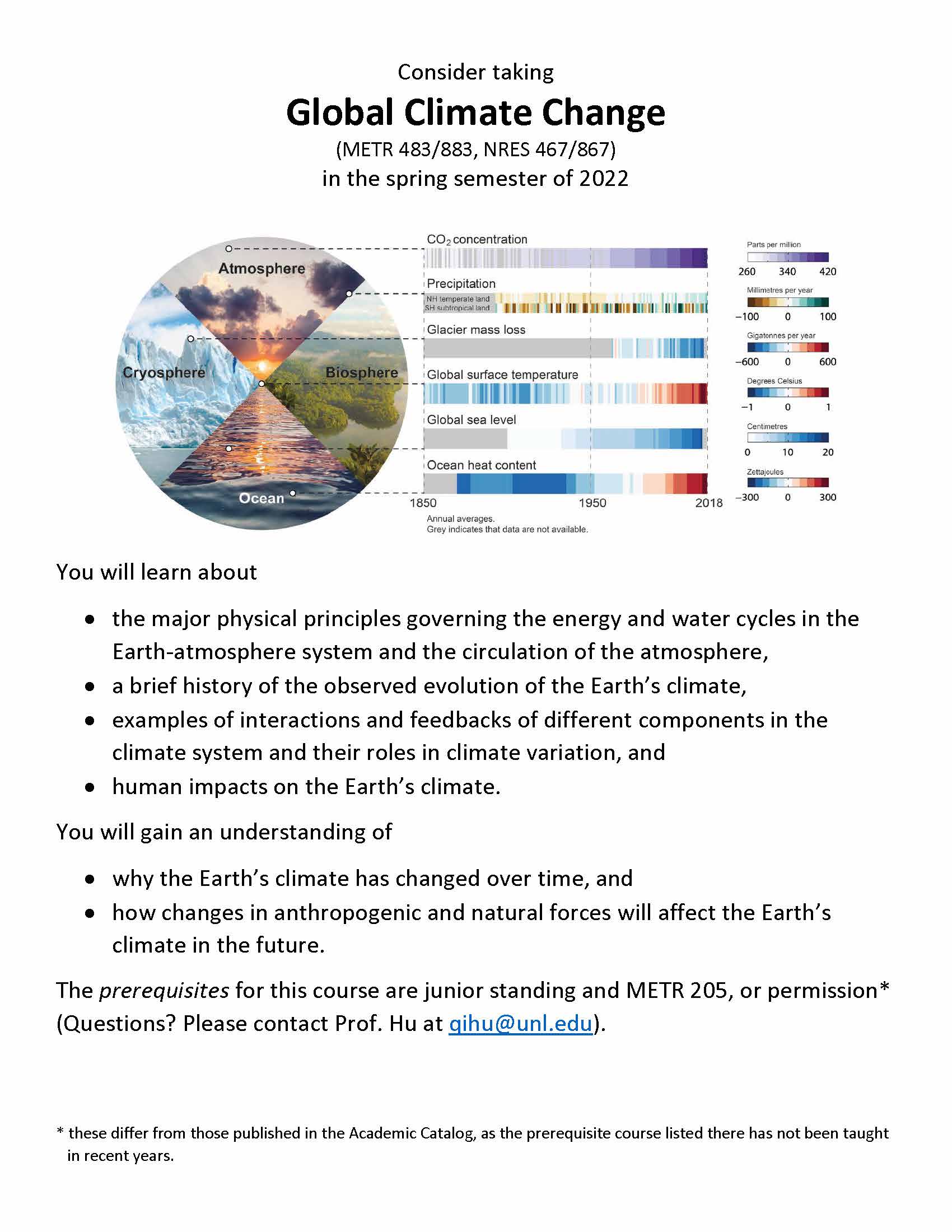 METR 483/883: Global Climate Change for Spring 2022!