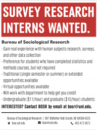 Graduate students hired to become survey research interns will receive $15/hour.
