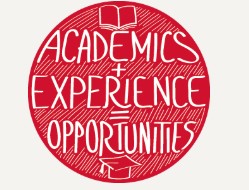 Academics + Experience=Opportunities