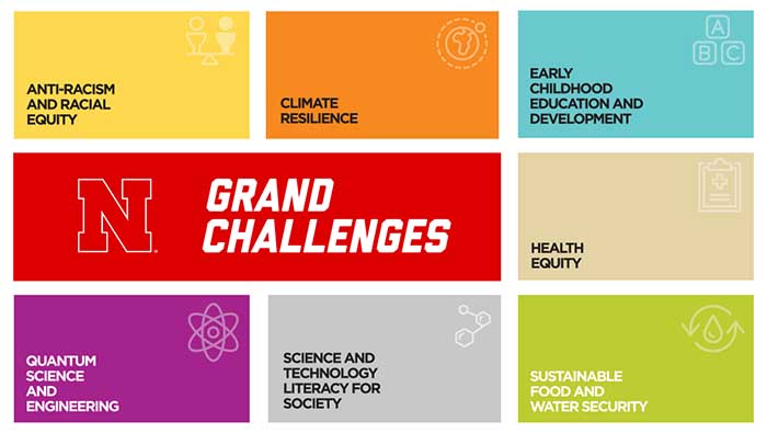 Grand Challenges Scoping Workshop is Jan. 11-13.