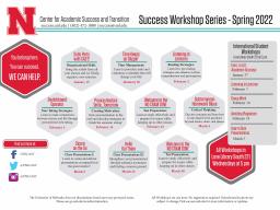 CAST Spring 2022 Success Workshop Series