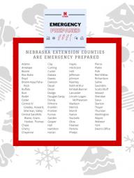 Congratulations to these Nebraska Extension offices/units for successfully completing their 2021 Emergency Action Plans.