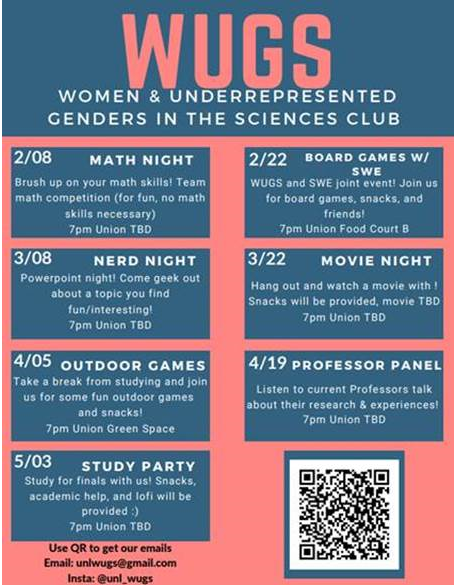  Women & Underrepresented Genders in the Sciences Club