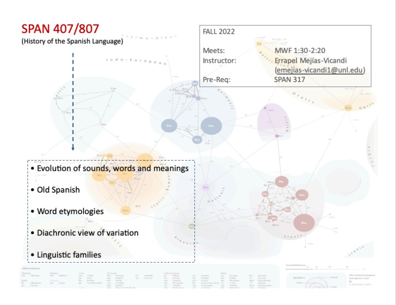 SPAN 407: History of the Spanish Language