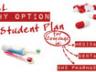 The UNL Healthy Option Student Plan covers medical, dental and pharmacy needs. 