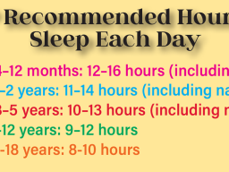 AAP Recommended Sleep 1200 px.png