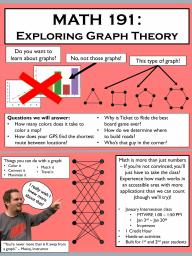 Exploring Graph Theory