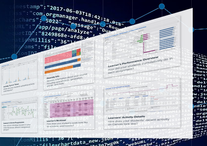 Participants will learn about Canvas New Analytics as well as UNL's Course Insights.