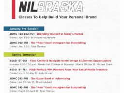 Build Your Personal Brand