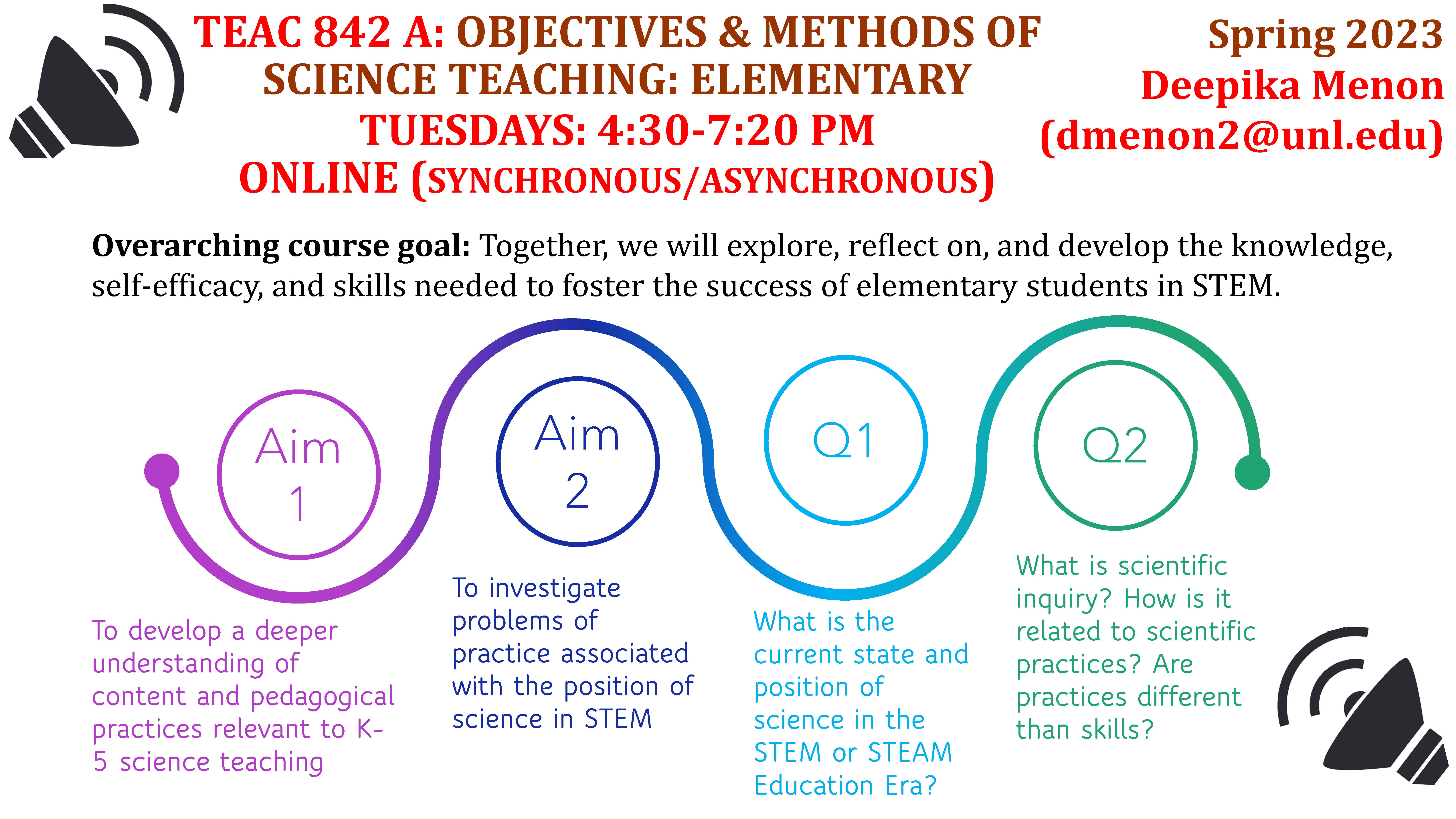 TEAC 842A: Objectives and Methods of Science Teaching: Elementary has moved online. 