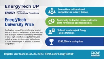 EnergyTech UP