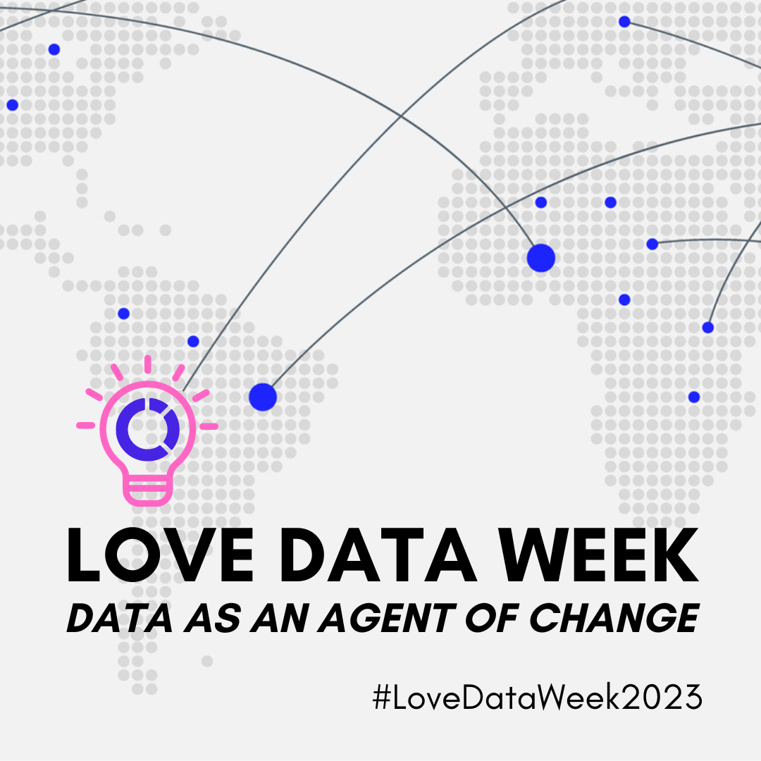 Celebrate International Love Data Week, Feb. 13-17