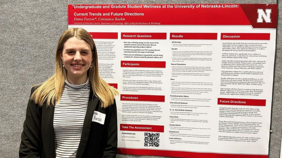 Emma Farson is a senior biological sciences and psychology double major at the University of Nebraska-Lincoln.