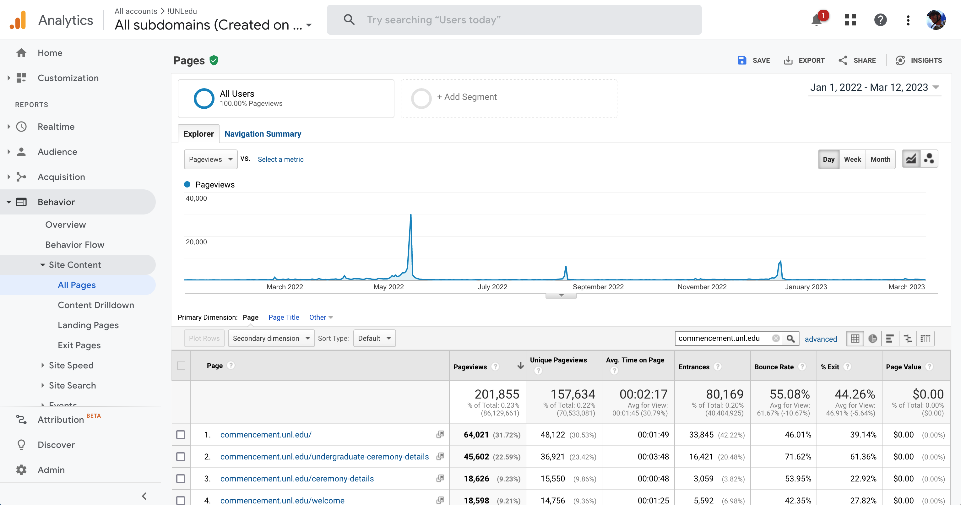 Screenshot of Google Analytics search