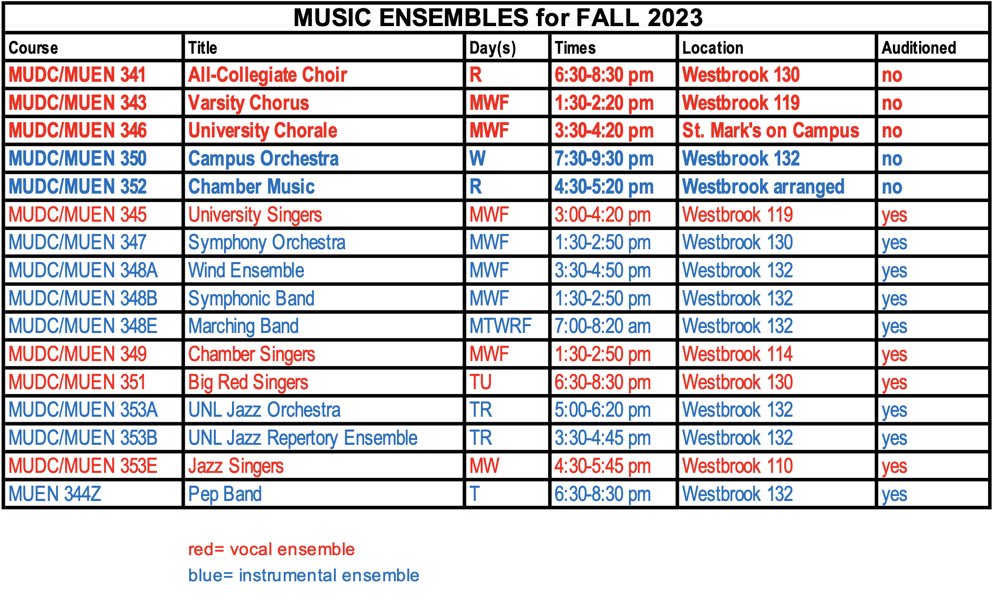 Fall 2023 Music Ensembles.png