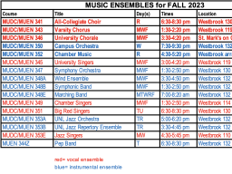 Fall 2023 Music Ensembles.png