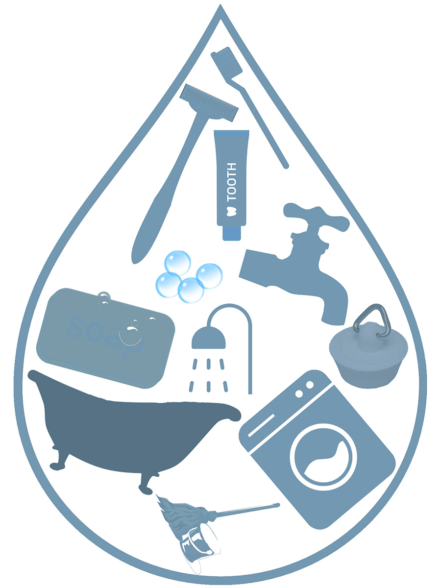outline of a water drop with icons for water faucet, bath tub, washing machine and more