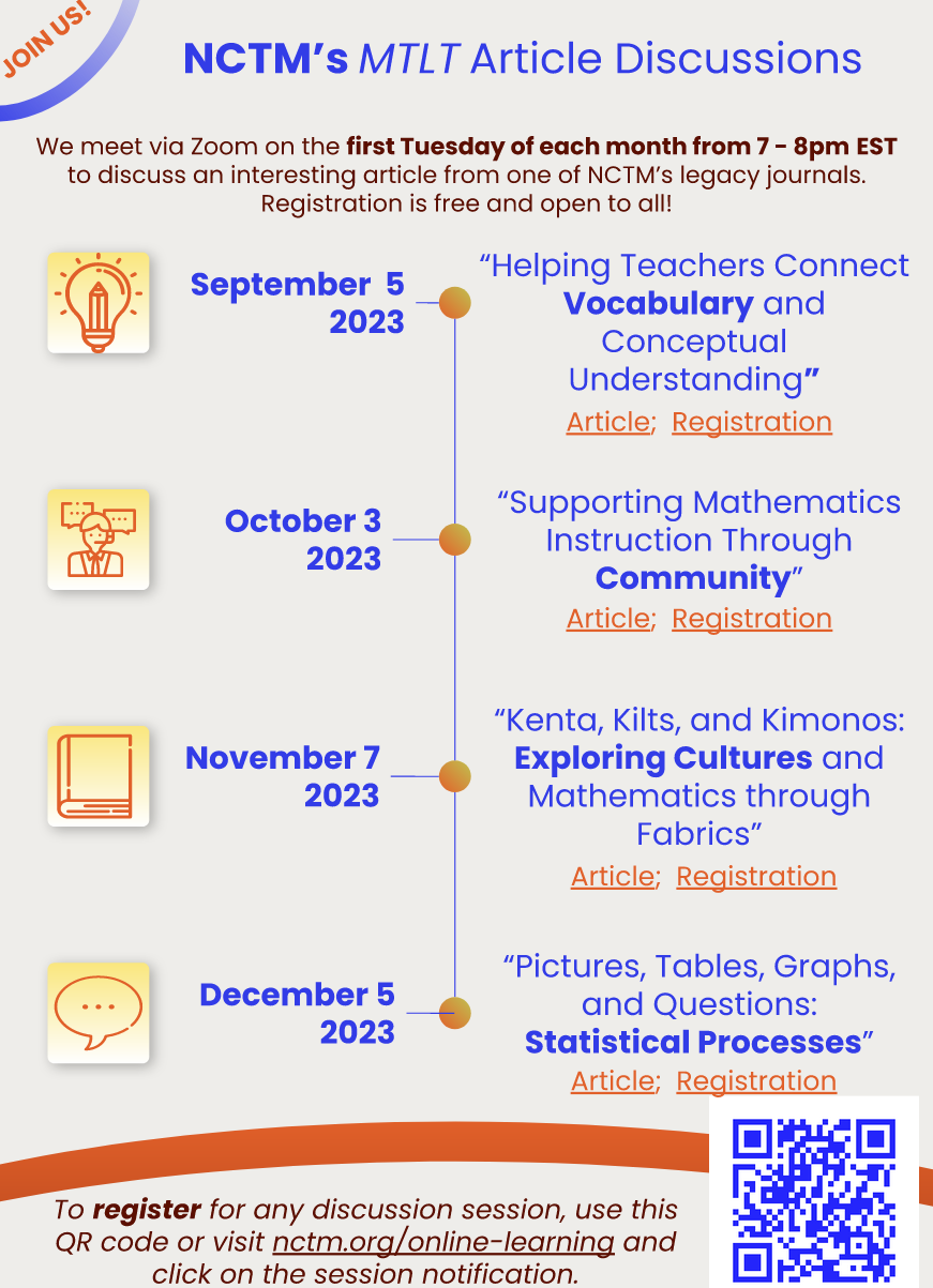 Fall 2023 NCTM article discussions
