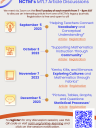 Fall 2023 NCTM article discussions