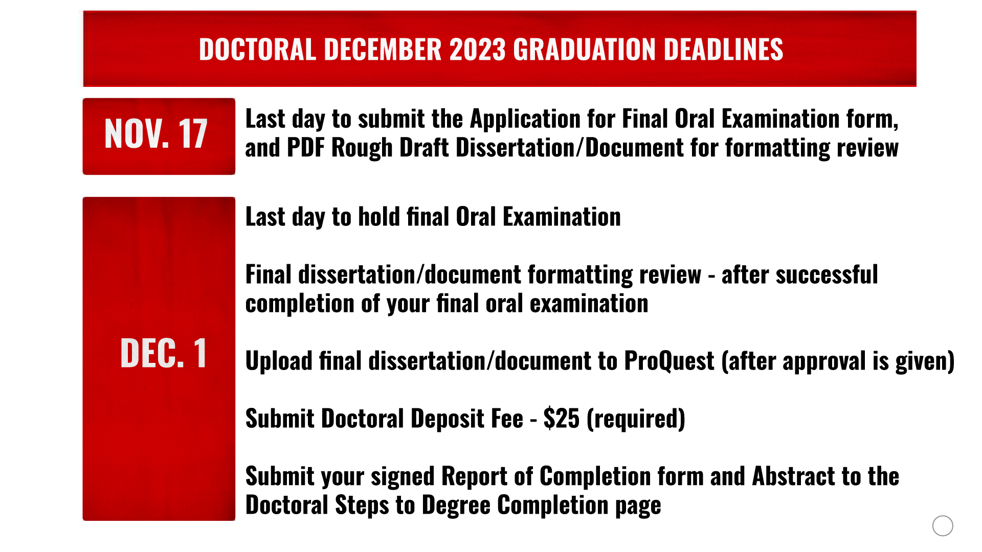 December 2023 Doctoral Graduation Deadlines