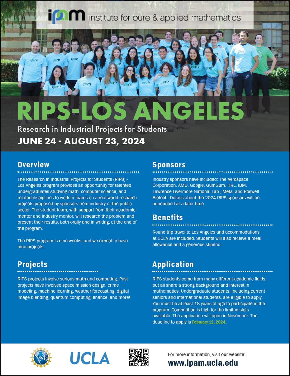 RIPS - Los Angeles Summer 2024