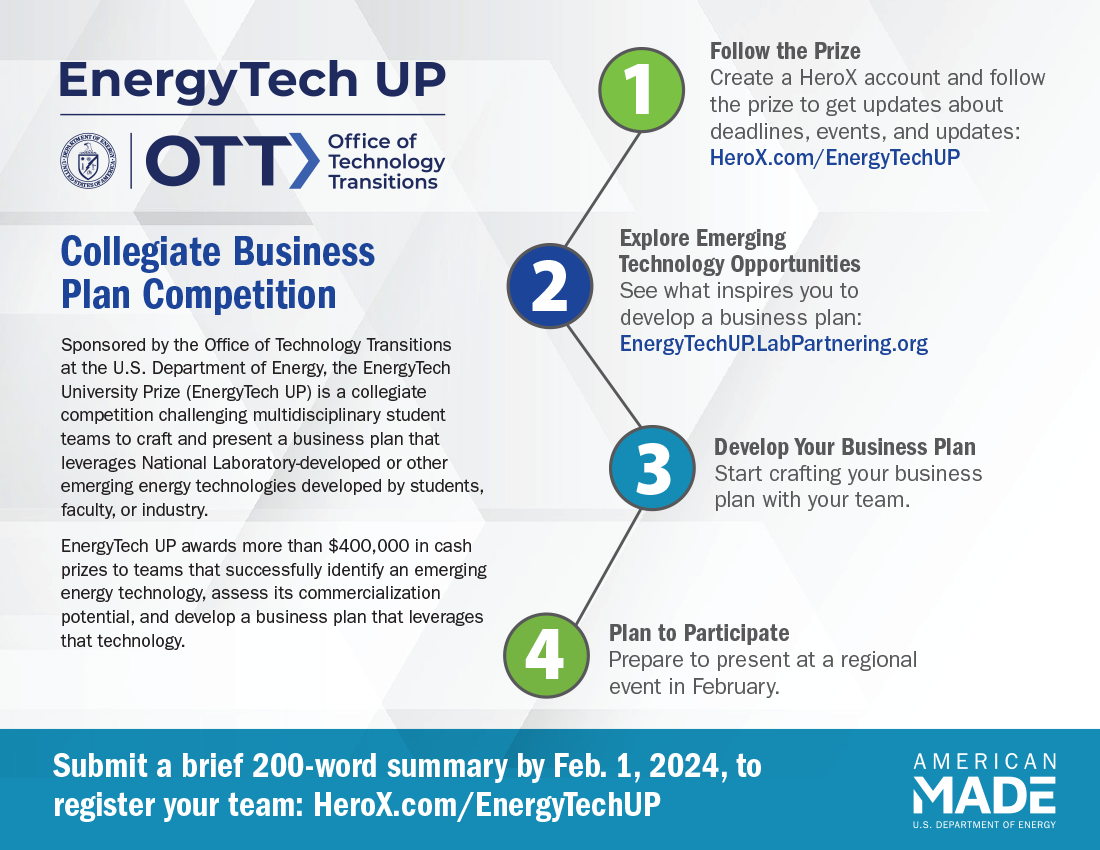  Registration Open for EnergyTech University Prize Business Plan Competition